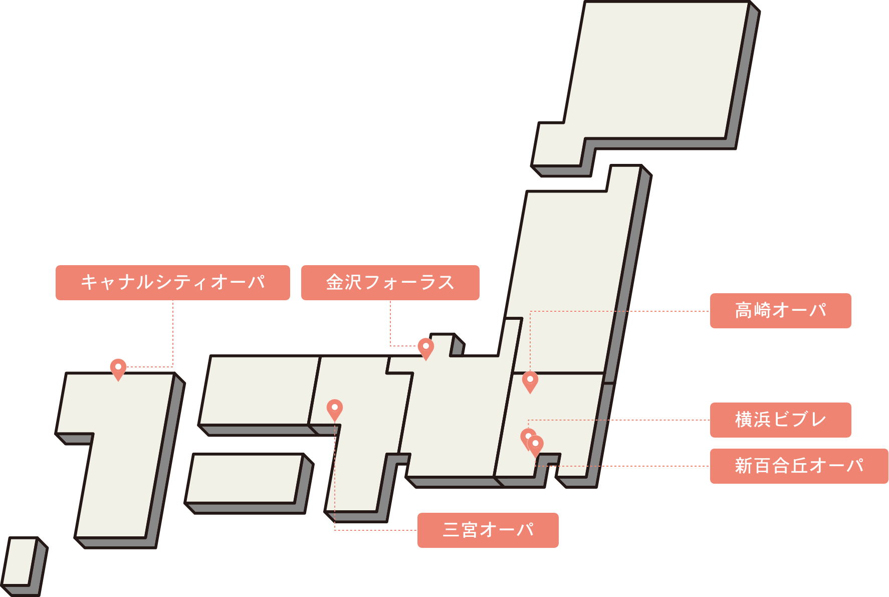 店舗（拠点紹介）